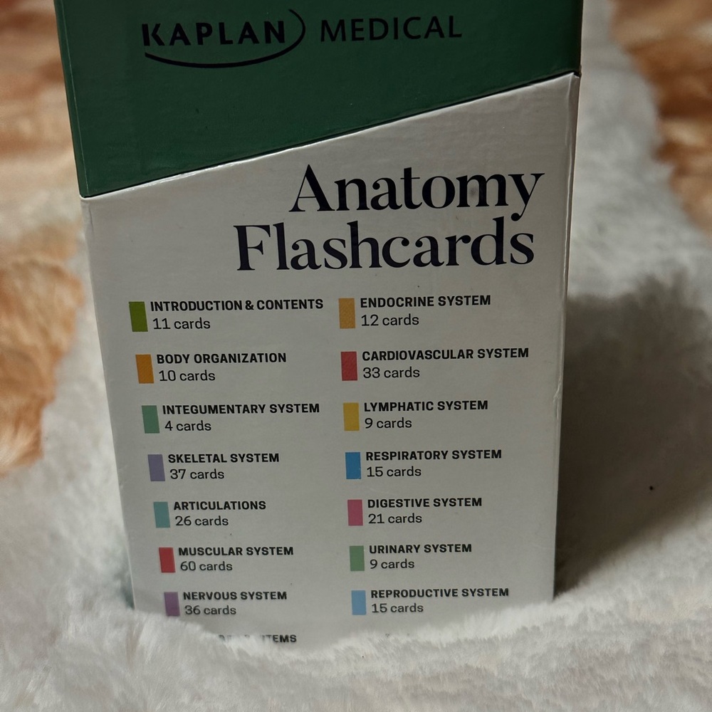 Anatomy Flashcards